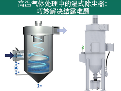 湿式除尘器在处理高温气体时如何应对结露产生？