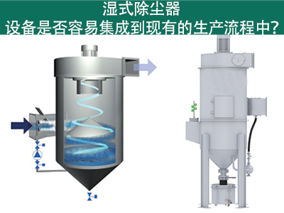 湿式除尘器：轻松集成到您的生产流程中吗？