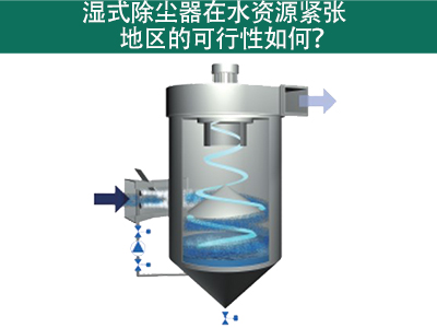 湿式除尘器：解决水资源紧张的环境挑战