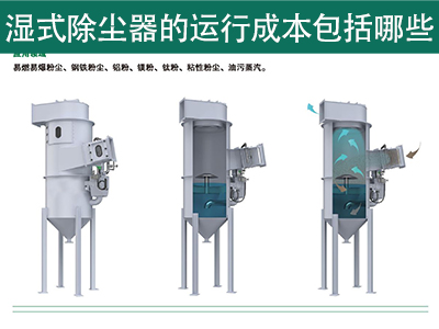 湿式除尘器的运行成本包括哪些？